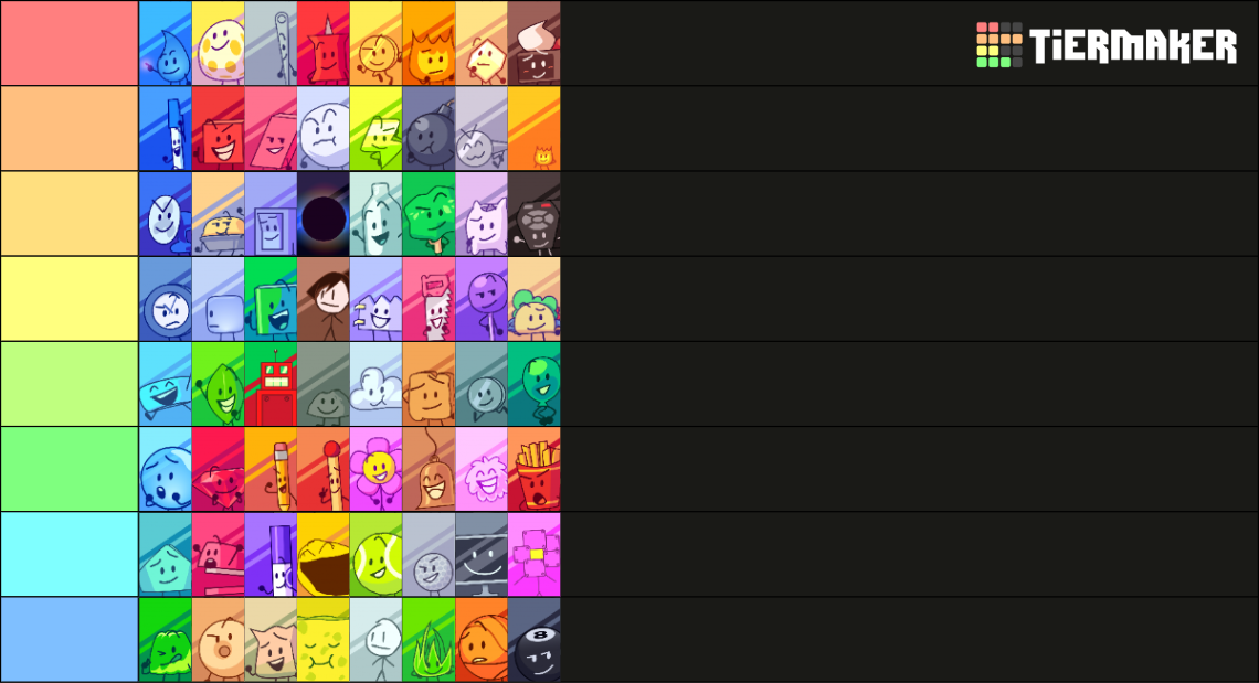 BFDI-TPOT; Battle For Dream Island All Contestants Tier List (Community ...