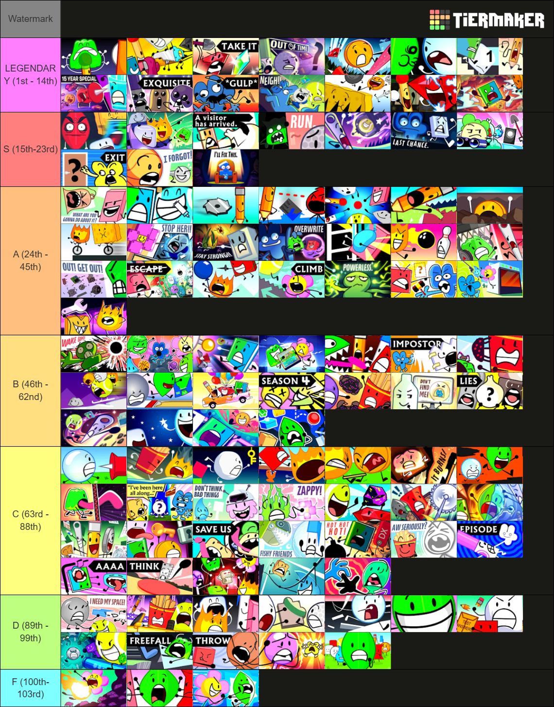 BFDI Episodes (As of BFDIA 24) Tier List (Community Rankings) - TierMaker