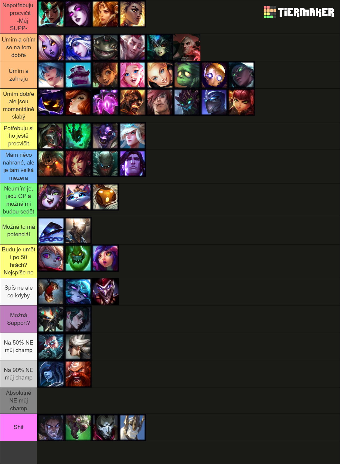 Support Champion Tier List (Community Rankings) - TierMaker