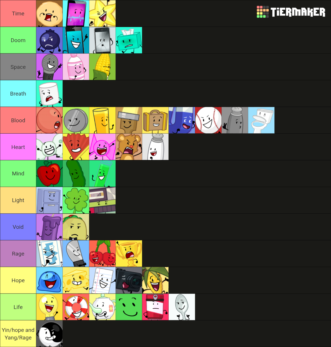 Inanimate Insanity New Icons (2024 - 2025) Tier List (Community ...