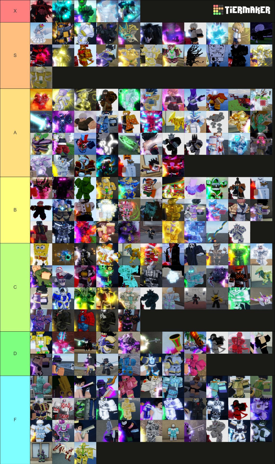 YBA Skins (v1.79) Tier List (Community Rankings) - TierMaker