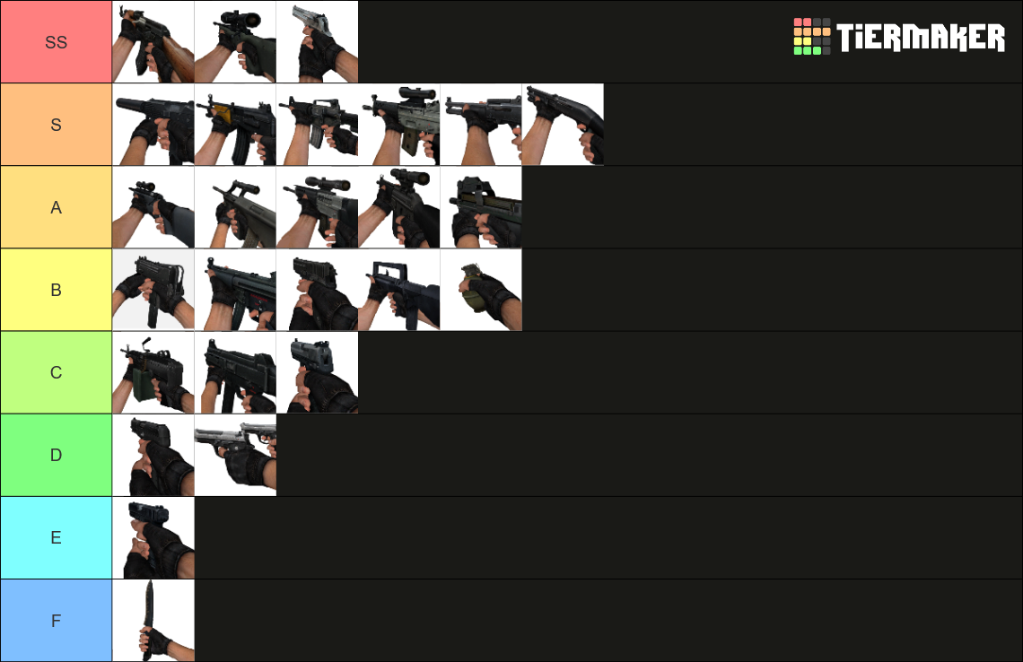 CS:Source Weapons Tier List (Community Rankings) - TierMaker