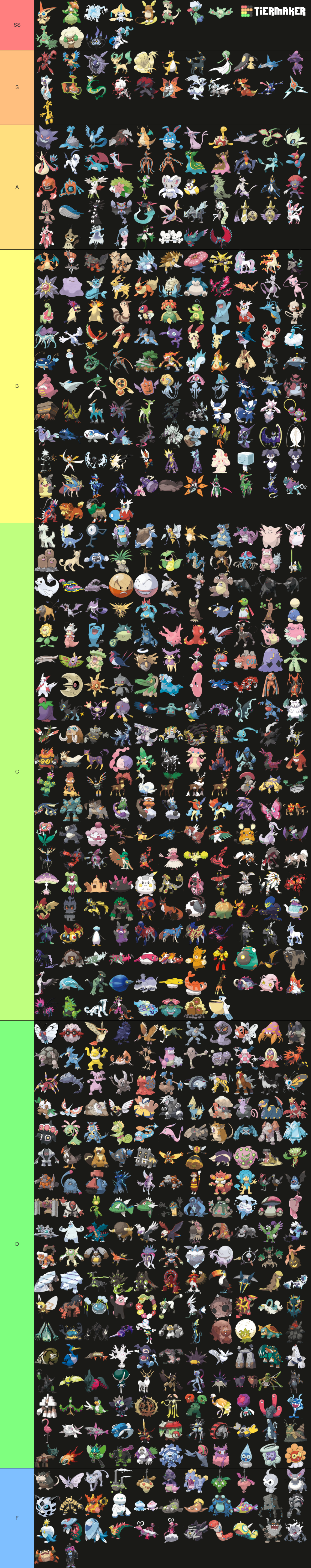 Pokémon Final Evolutions Tier List (Community Rankings) - TierMaker