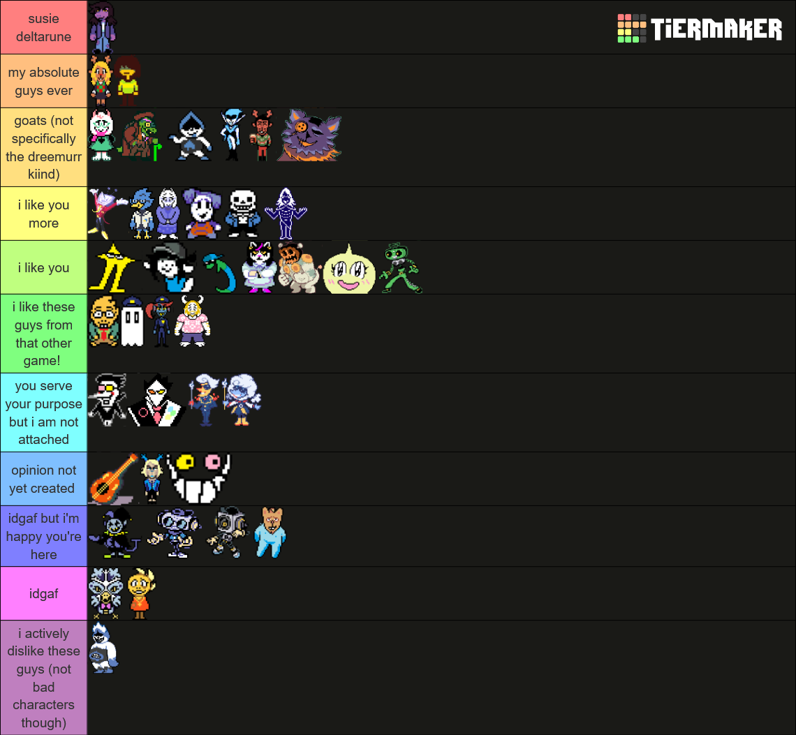 Delta Rune Chapter Character Deltarune Character Chapters 1 - 4 Tier List (Community Rankings ...