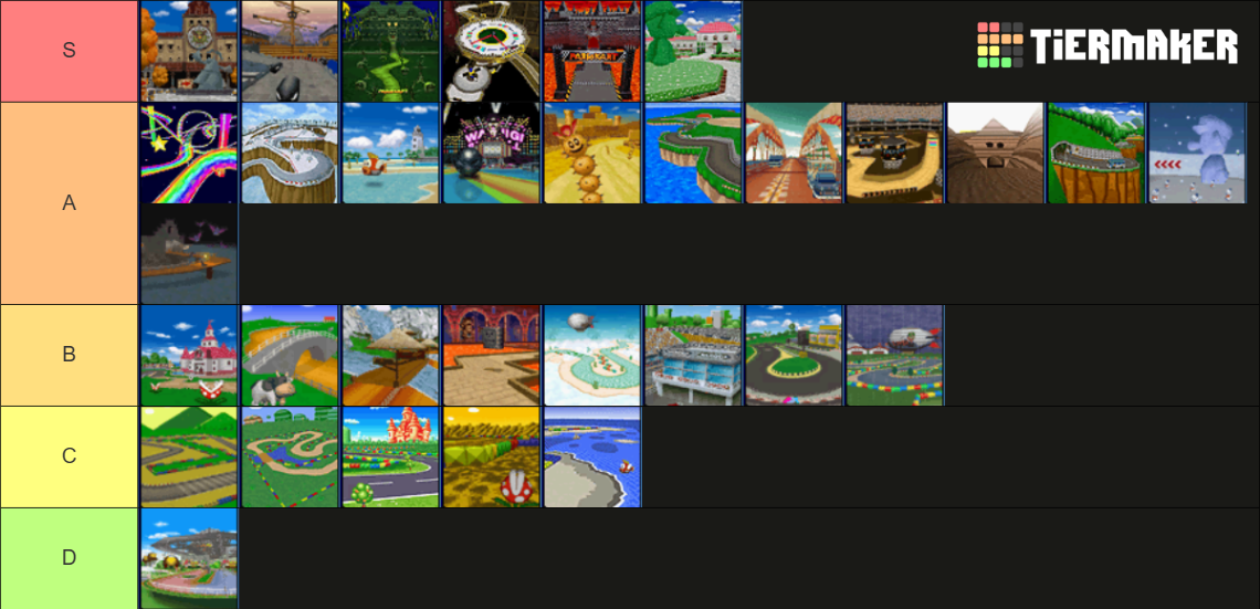 Ds Track Mario Kart DS track Tier List (Community Rankings) - TierMaker