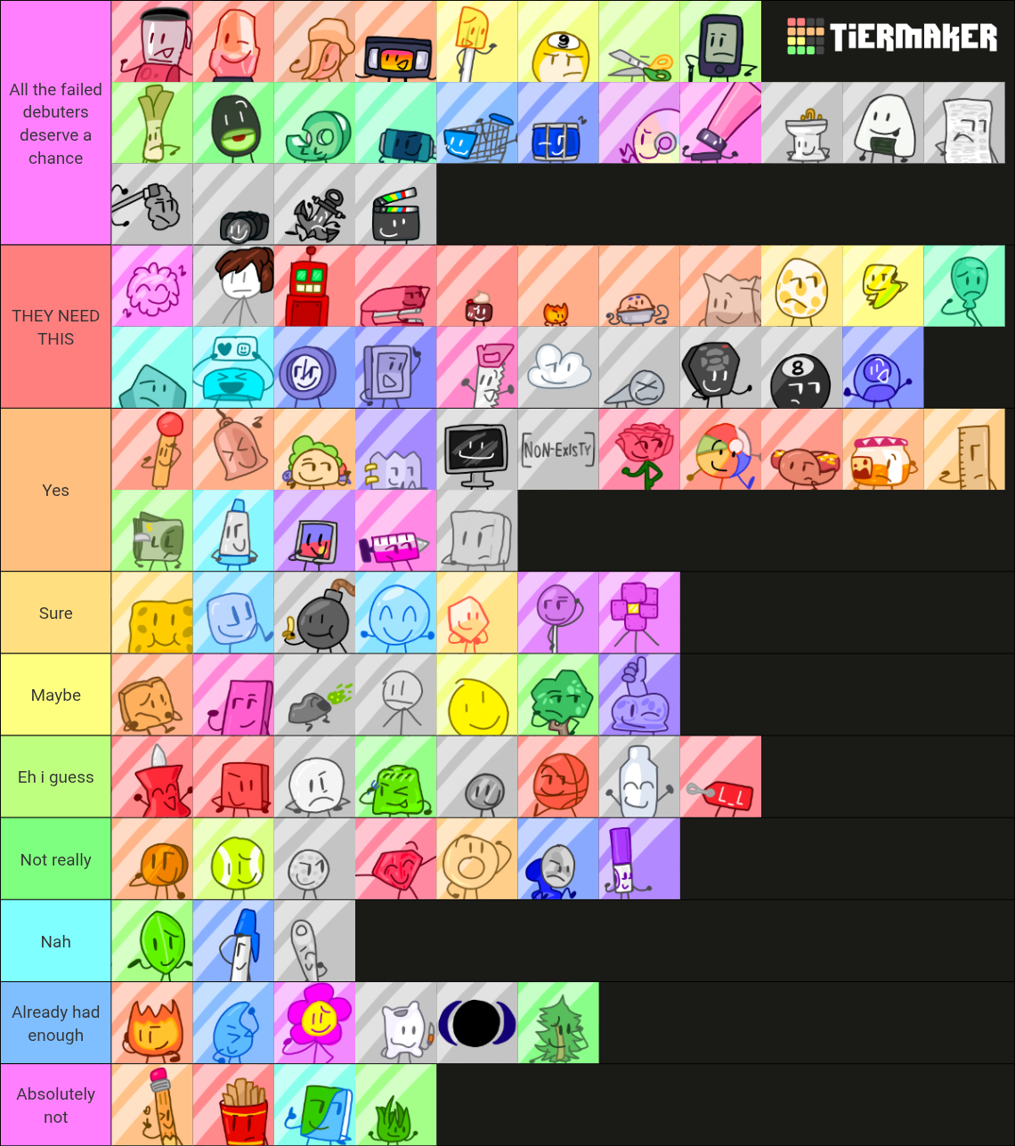 Battle For Dream Island - All Characters! Tier List (Community Rankings ...