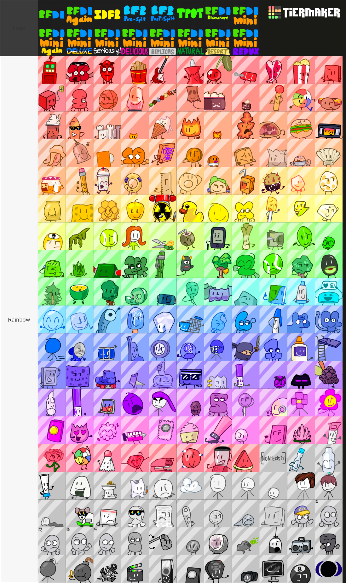 Battle For Dream Island - All Characters! Tier List (Community Rankings ...