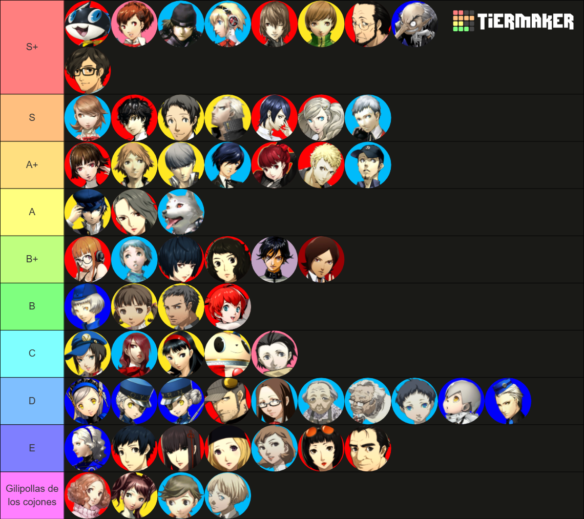 114 Persona Characters Tier List (Community Rankings) - TierMaker
