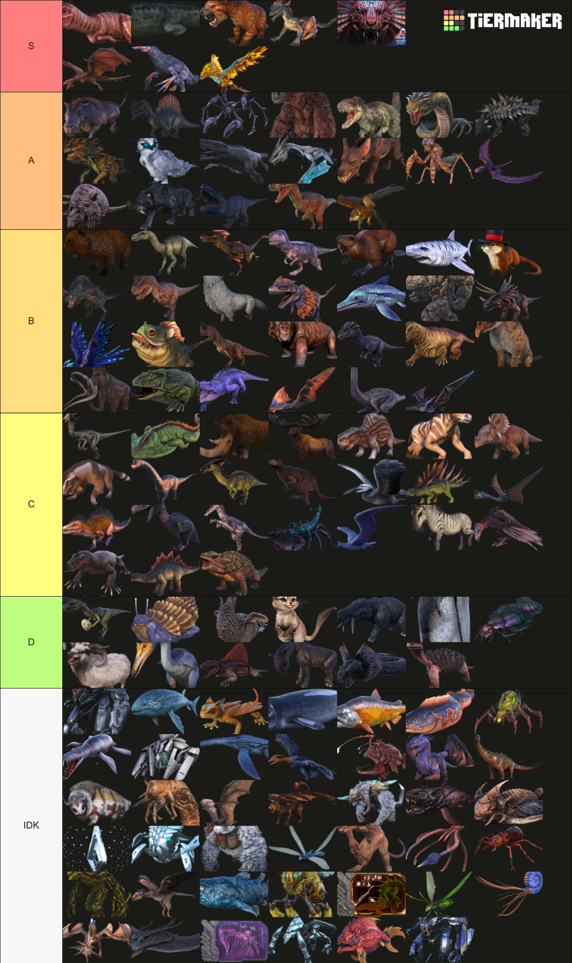 Ark Survival Evolved all creatures Tier List (Community Rankings ...