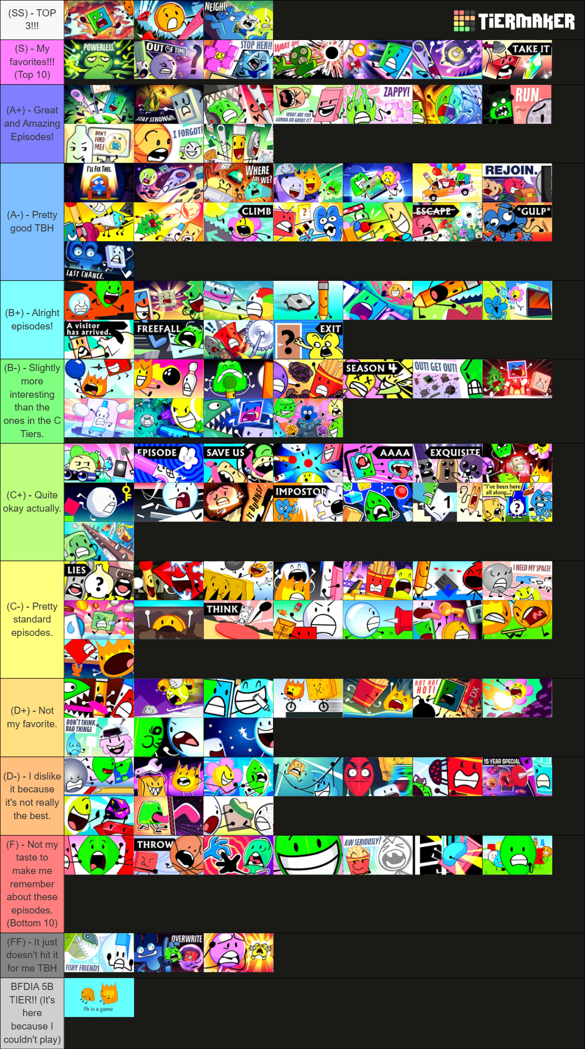 BFDI Episodes (As of BFDIA 25) Tier List (Community Rankings) - TierMaker