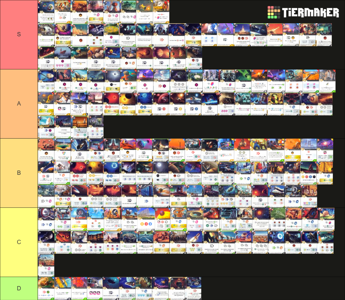 Kedi Ranking Cards SETI Card tierlist (2024 Board game) Tier List (Community Rankings ...