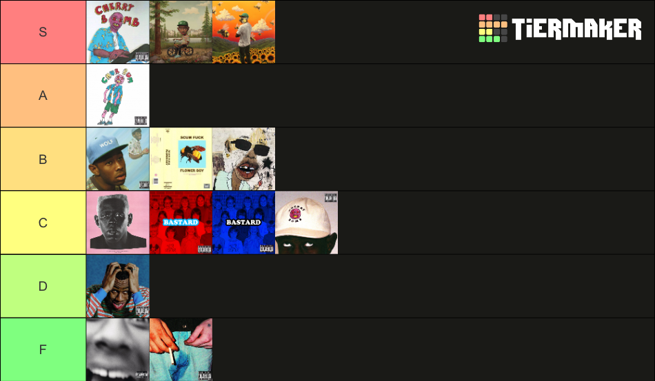 Tyler, The Creator Album Covers Tier List (Community Rankings) - TierMaker