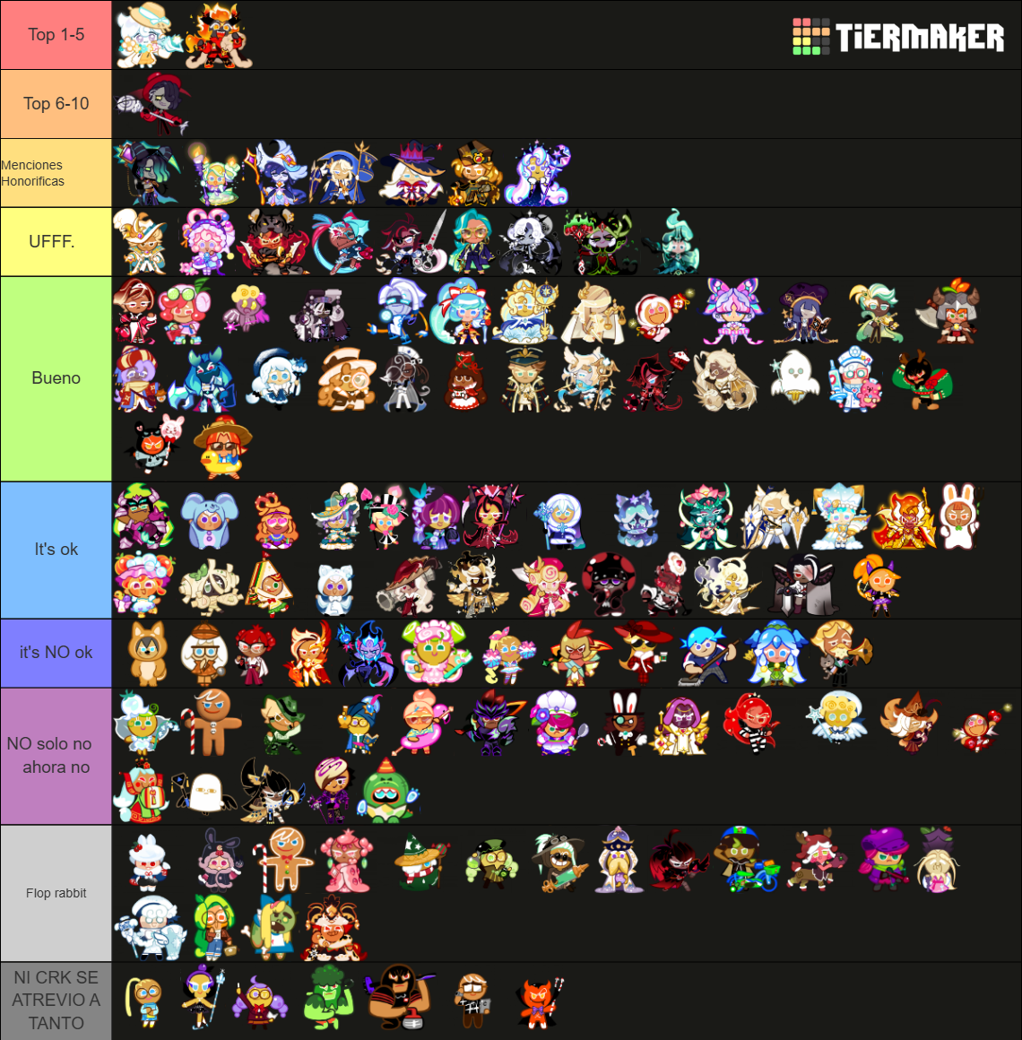 All Costumes from Cookie Run(CROB, CRK, CRTOA) Tier List (Community ...