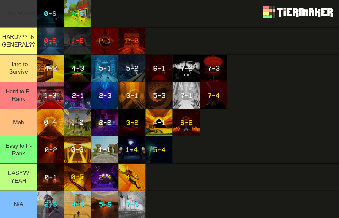 Ultra Kill Style Ranks ULTRAKILL: All Levels (+Encore Levels) Tier List (Community Rankings ...