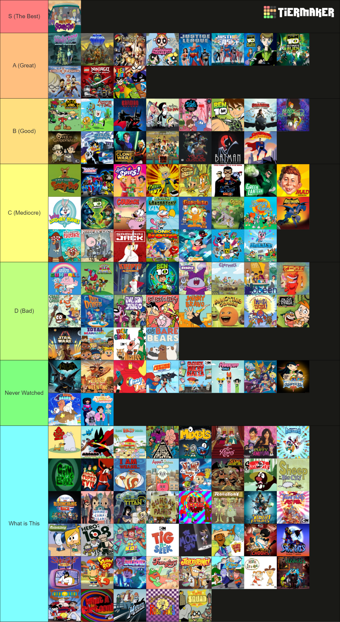 Cartoon Network Programming Tier List (Community Rankings) - TierMaker