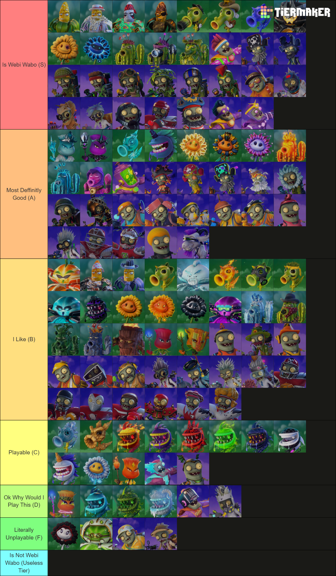 Characters in Plants vs. Zombies Garden Warfare 2 Tier List (Community ...