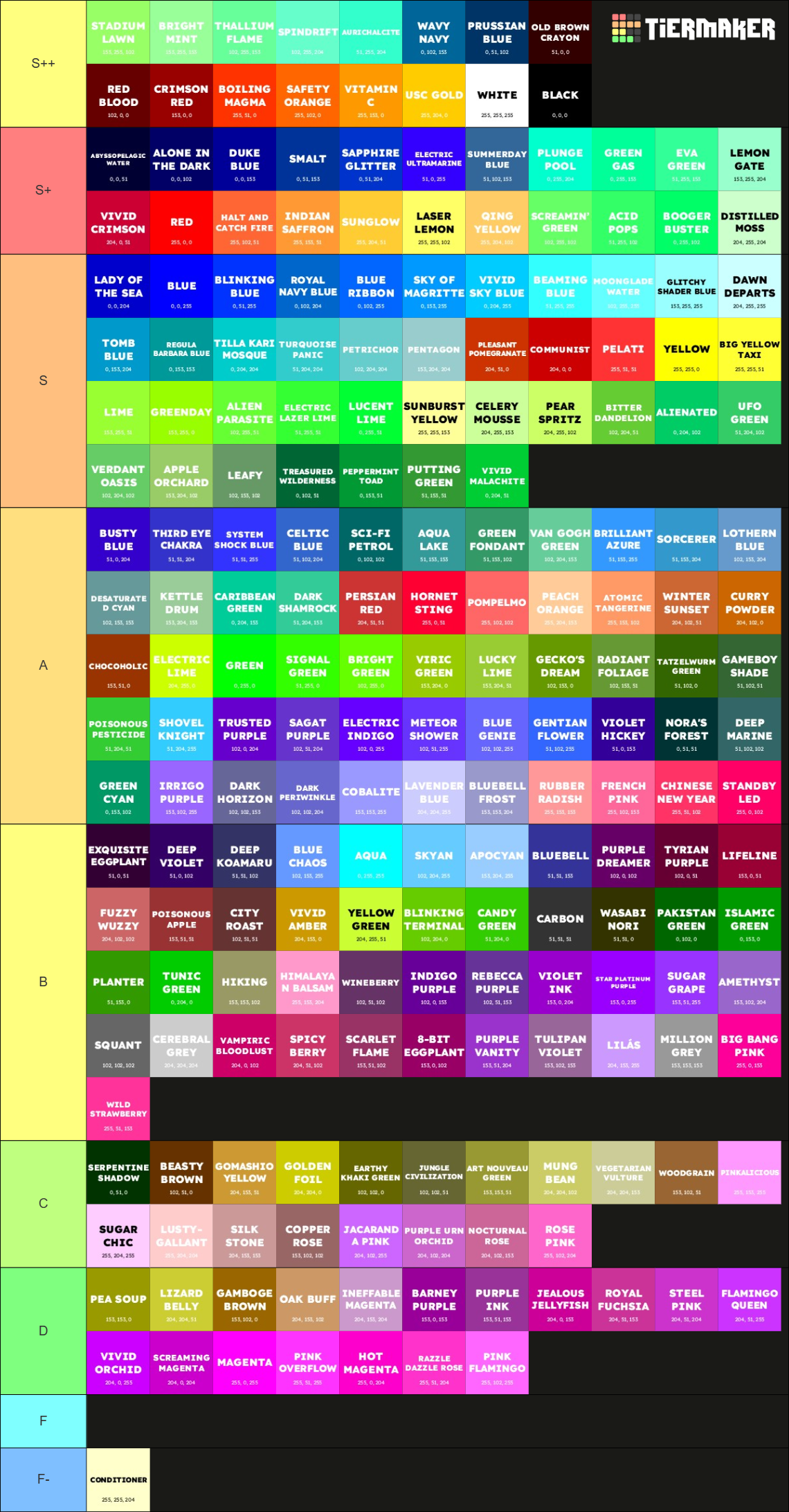 Colors Tierlist (216 Colors) Tier List (Community Rankings) - TierMaker