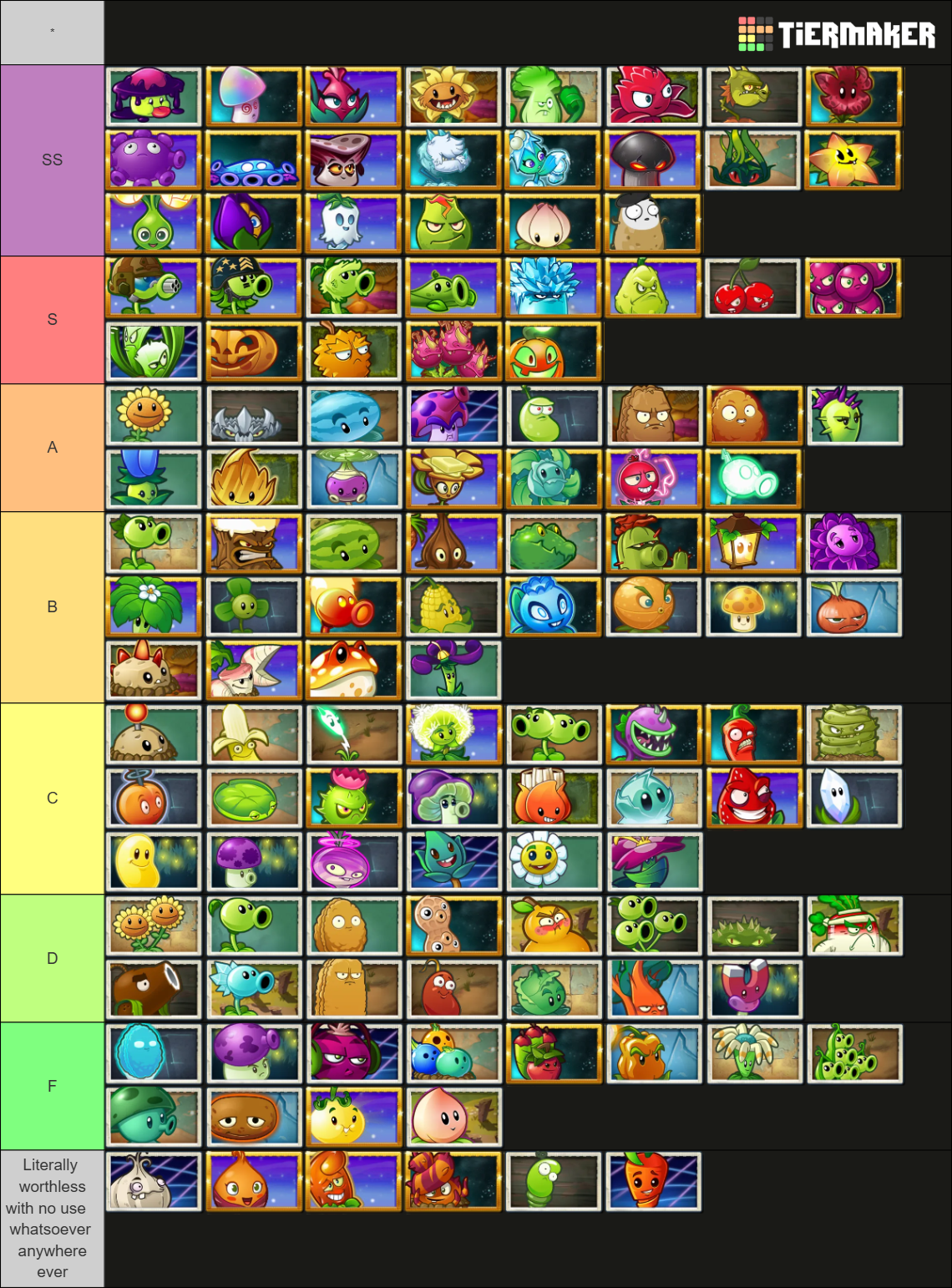 PvZ2 Gardenless plants Tier List (Community Rankings) - TierMaker