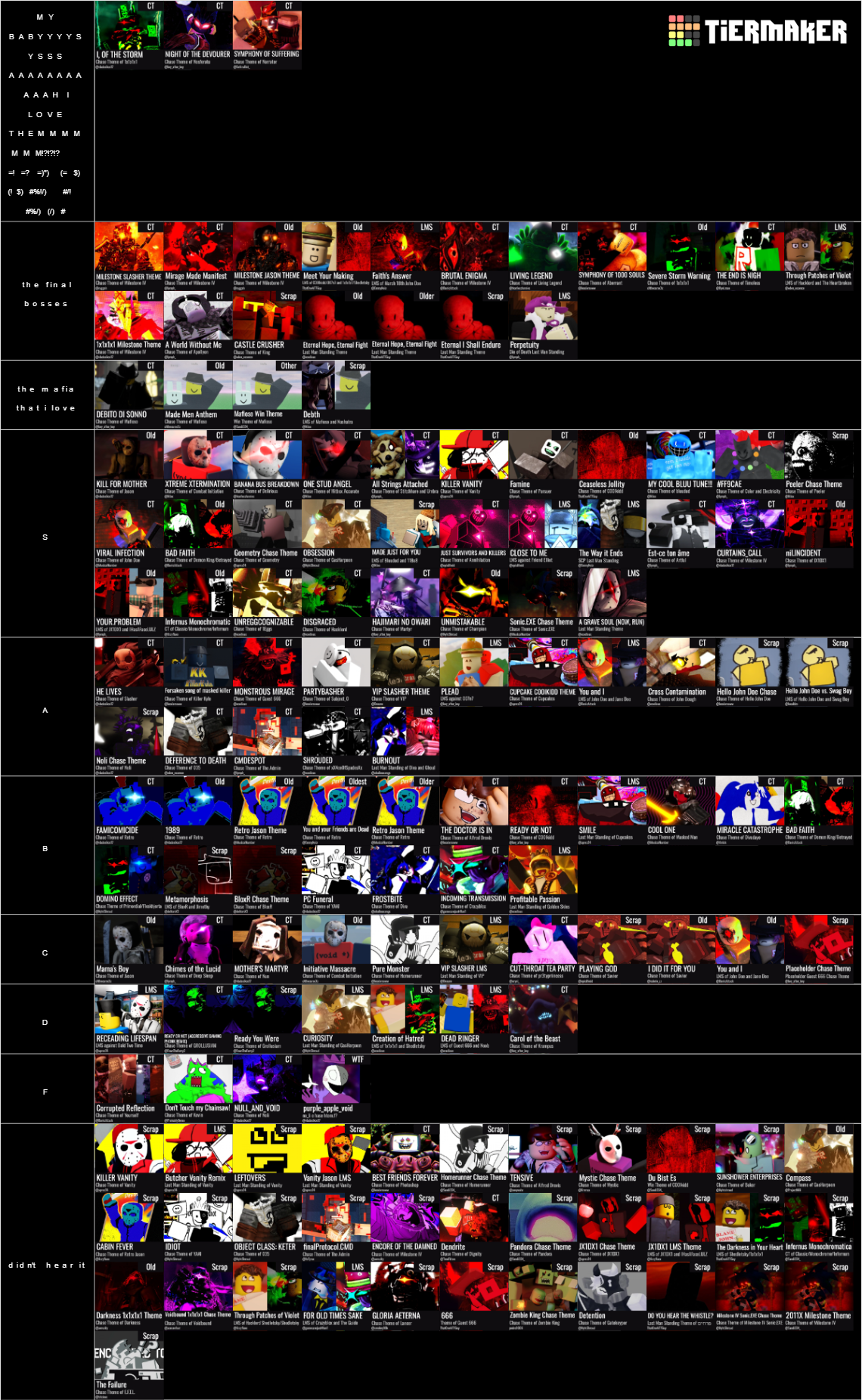 Forsaken OST [G1337 REWORK!] (Playlist in Desc) Tier List (Community ...