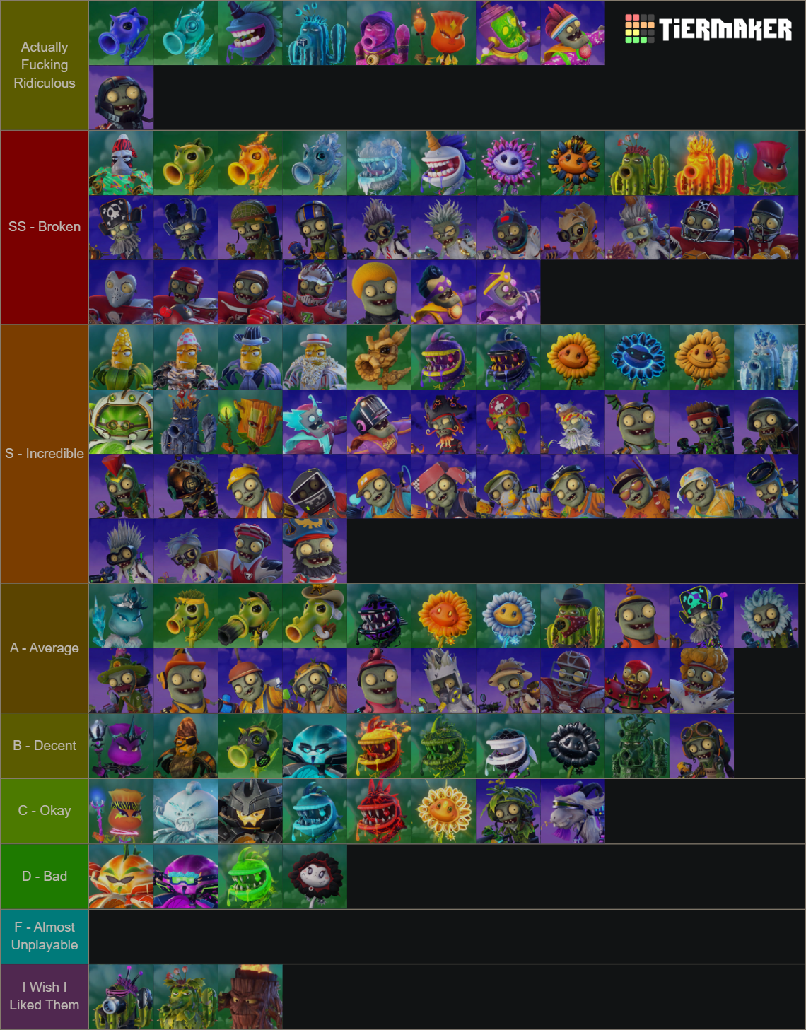 Characters in Plants vs. Zombies Garden Warfare 2 Tier List (Community ...