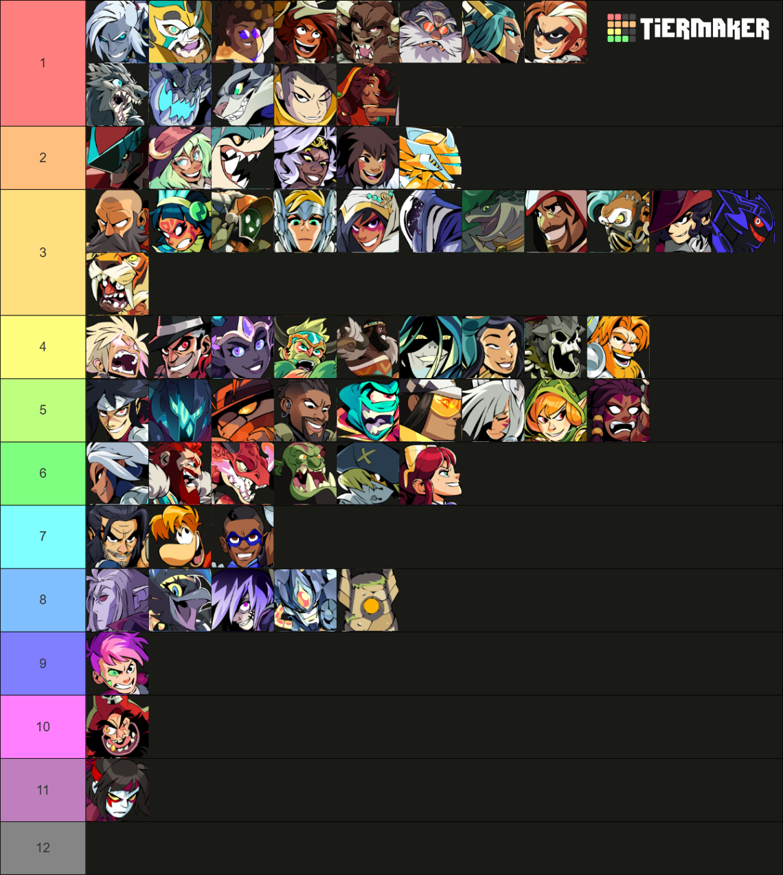 Brawlhalla Legends [Ransom] Tier List (Community Rankings) - TierMaker
