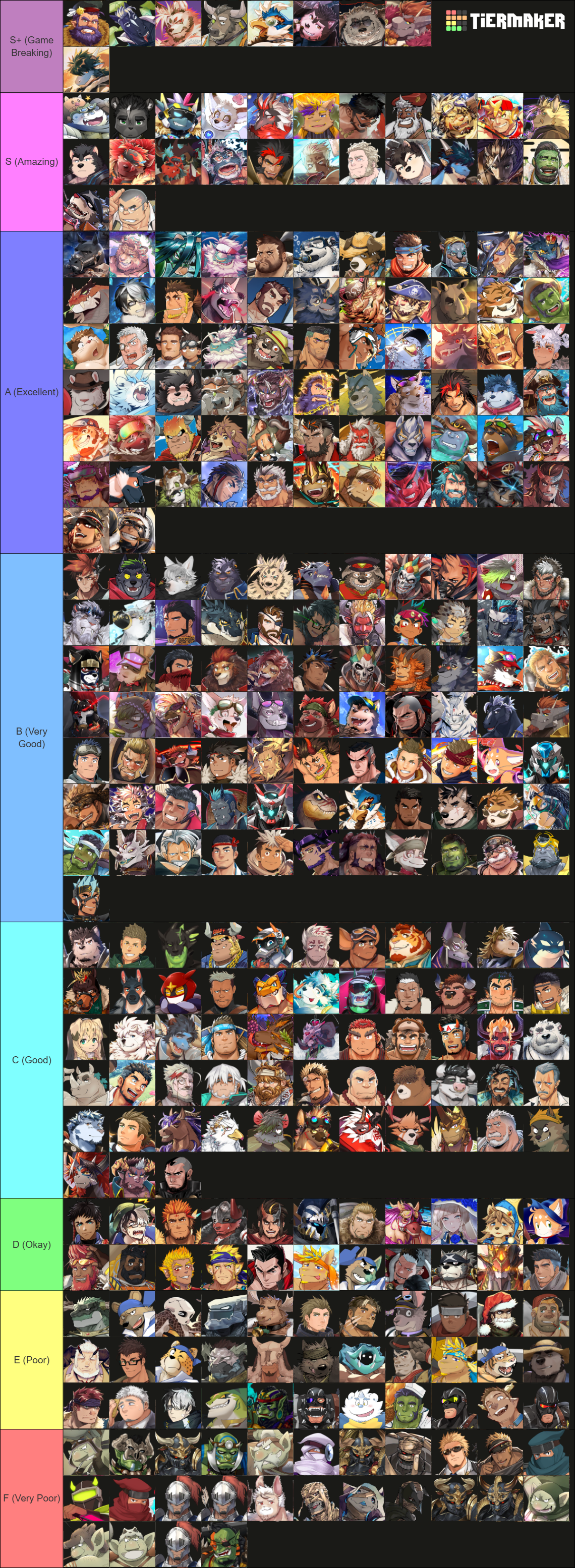 Another Eidos Characters Tier List Rankings) TierMaker