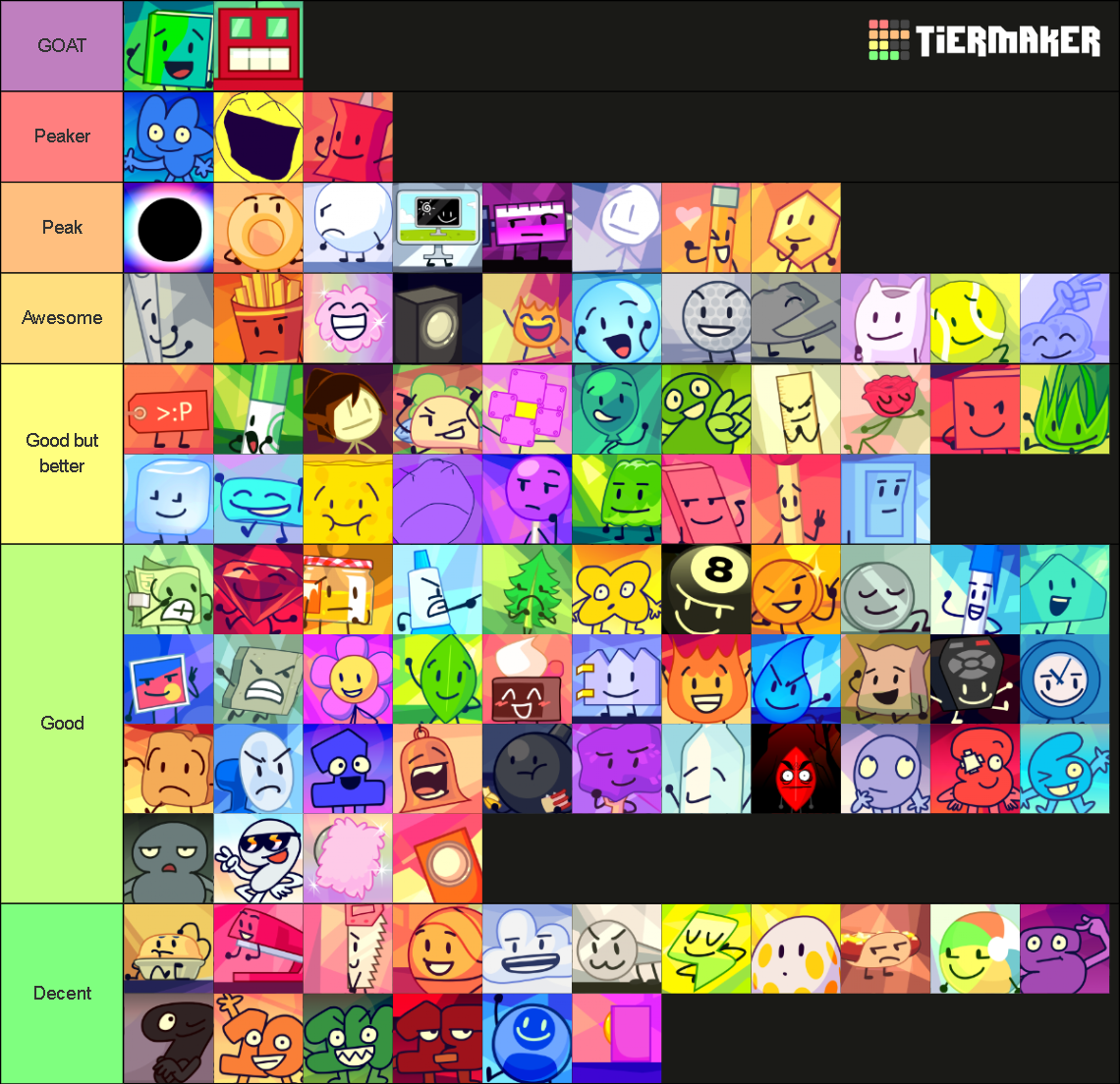 BFDI Characters (2026) - polypawns Icons! (+BFDIE & Extras) Tier List ...