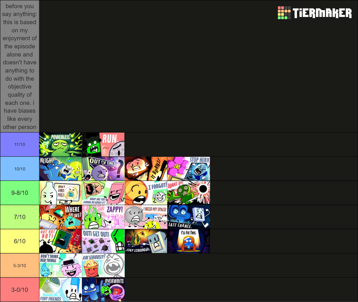 BFDI Episodes (As of BFDIA 25) Tier List (Community Rankings) - TierMaker