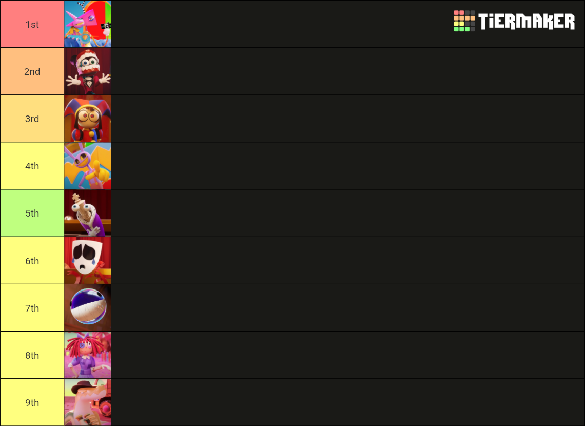 Spoilers Every Single TADC Character Up To Episode Eight Tier List spoilers-every-single-tadc-character-up-to-episode-eight-tier-list