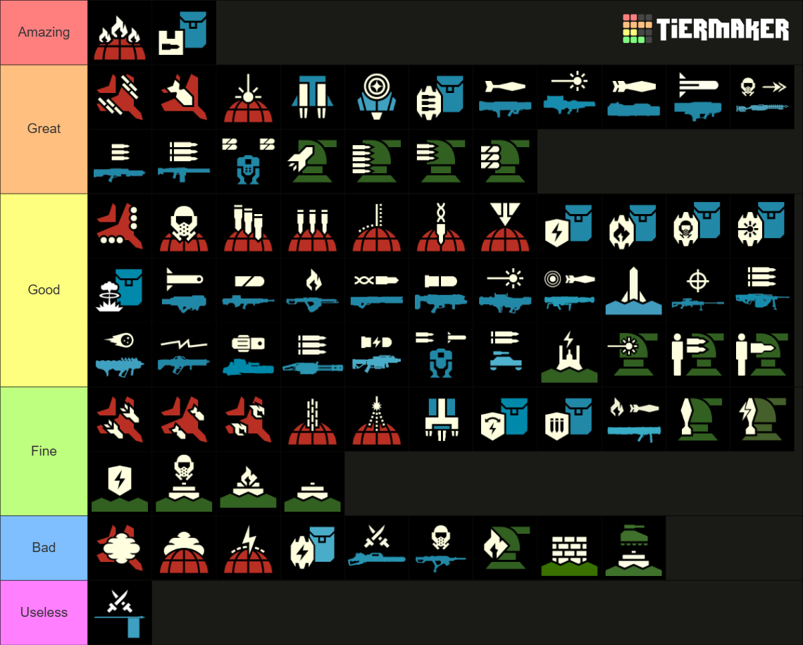 All 78 Helldivers 2 stratagems Tier List (Community Rankings) - TierMaker