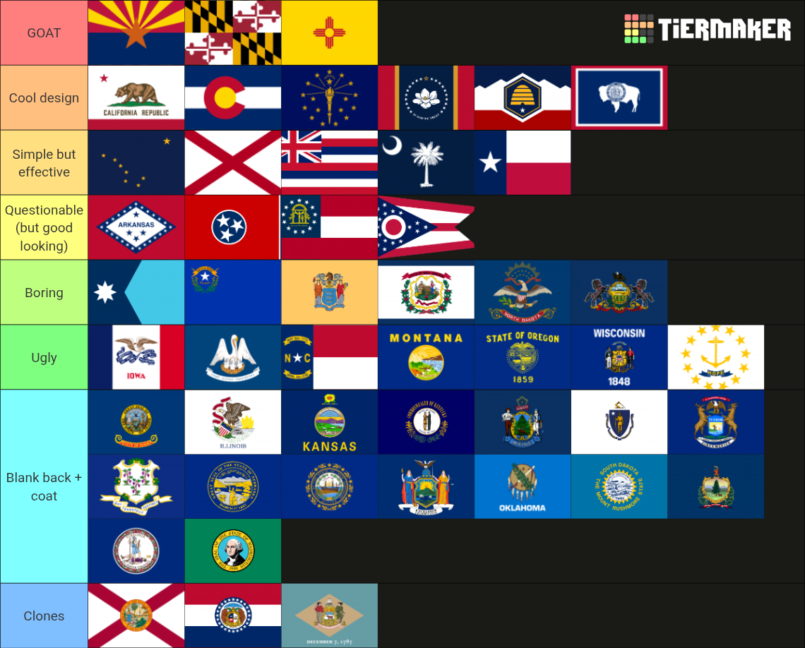 All Updated State Flags US State Flags (2024 Updated) Tier List (Community Rankings) - TierMaker