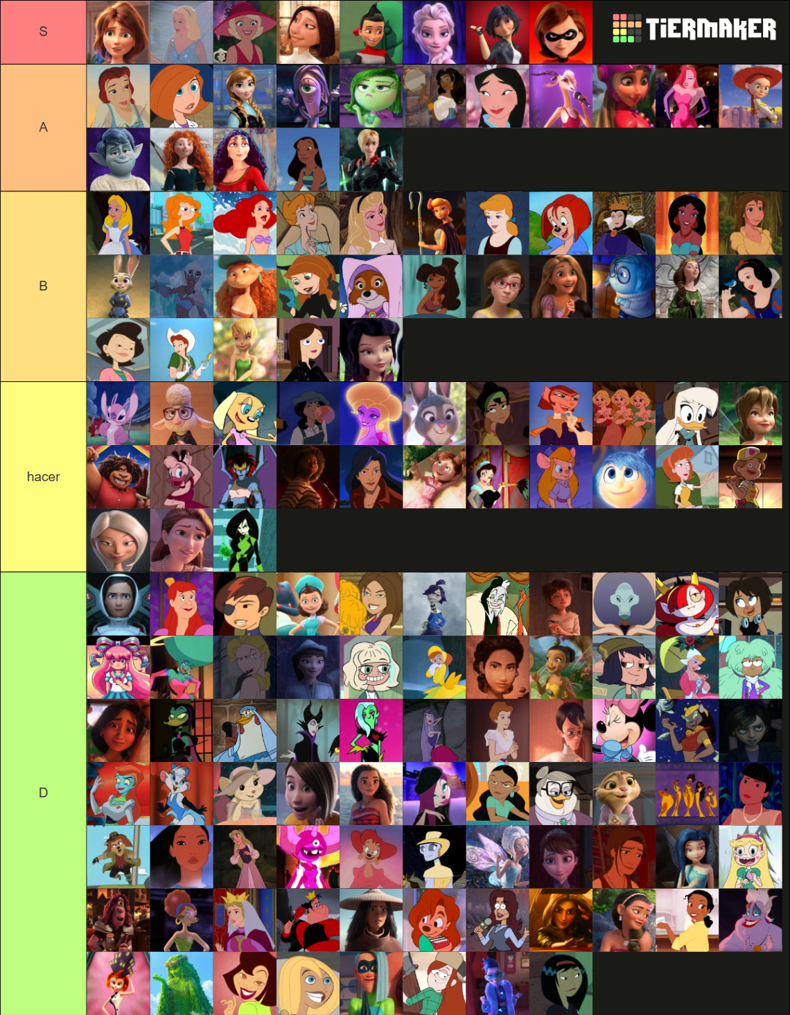 Some of Disney/PIXAR's Hottest Women Tier List (Community Rankings ...
