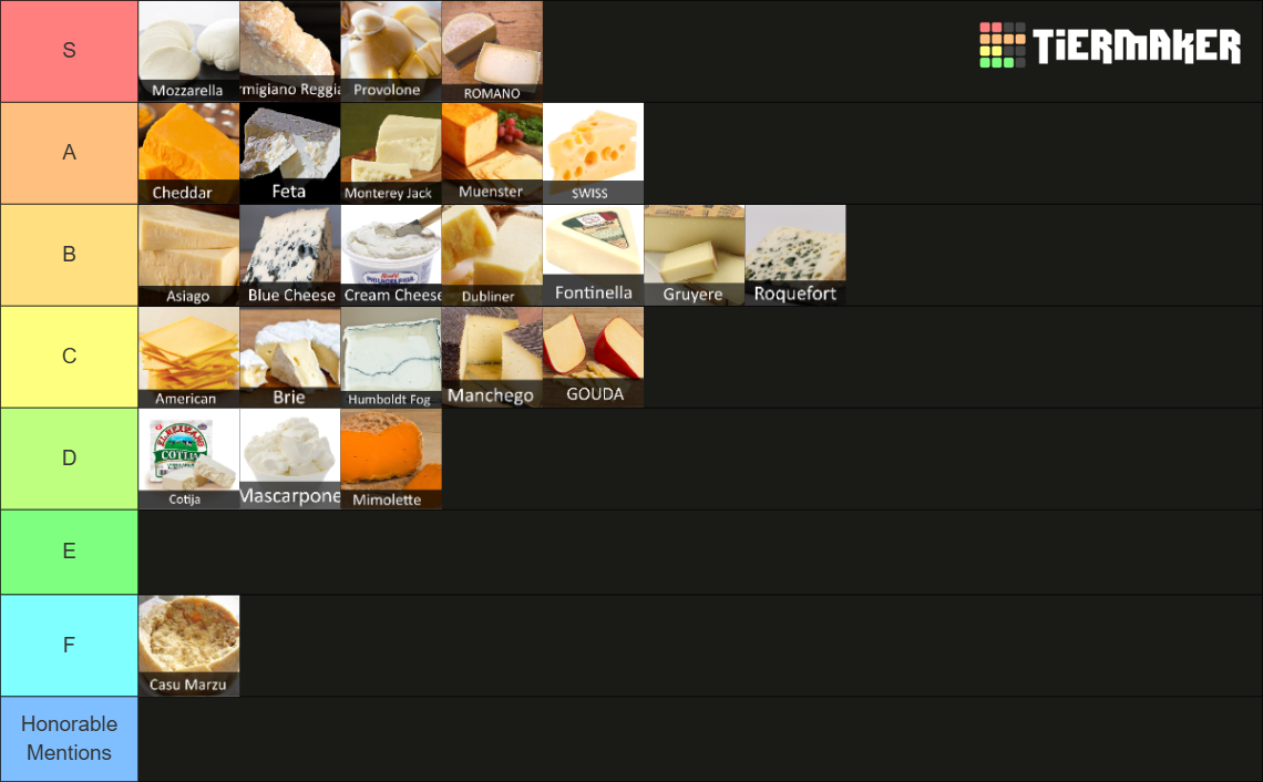 Cheeses Tier List (Community Rankings) - TierMaker
