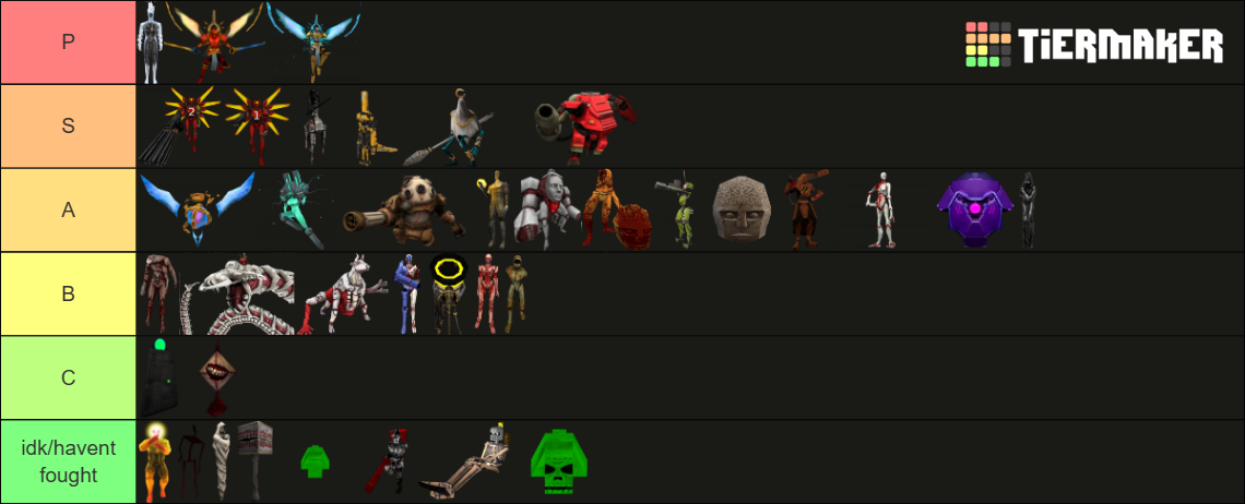 Ultrakill enemies [Prelude - Violence] Tier List (Community Rankings ...