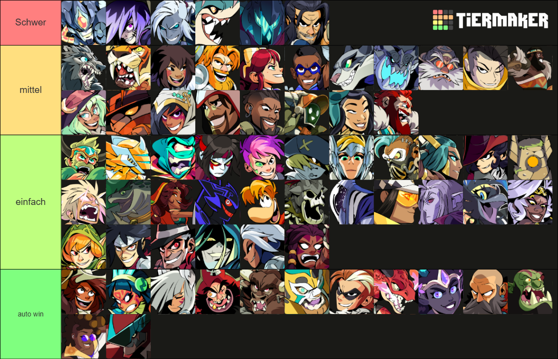 Brawlhalla Legends [Ransom] Tier List (Community Rankings) - TierMaker
