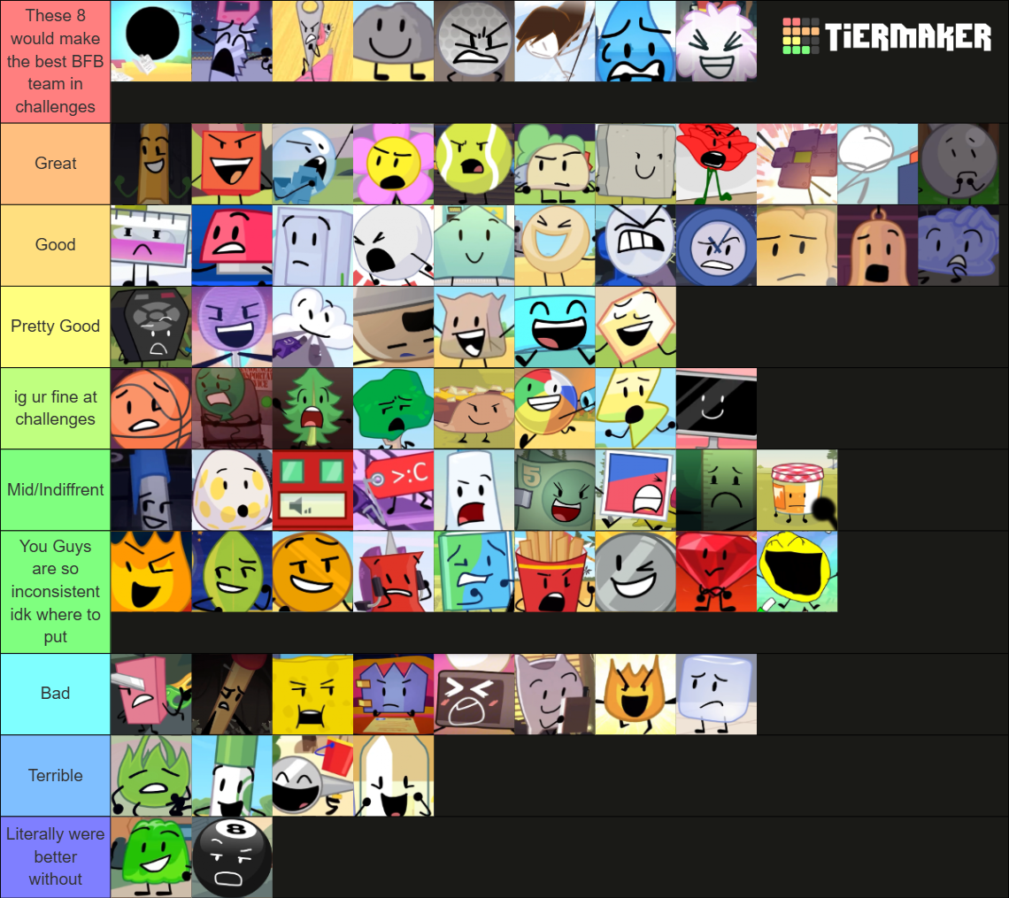 BFDI 2026! Tier List (Community Rankings) - TierMaker