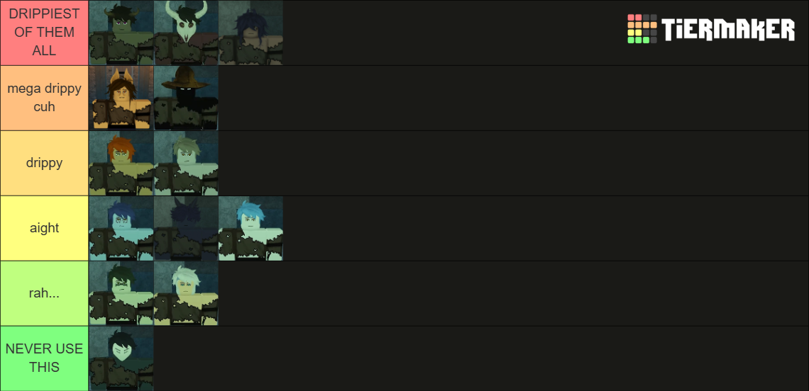 Deepwoken Aspect (updated) Tier List (Community Rankings) - TierMaker