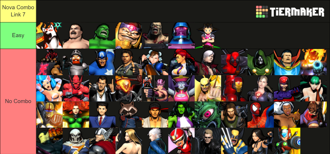 Ultimate Marvel vs Capcom 3 Characters Tier List (Community Rankings ...