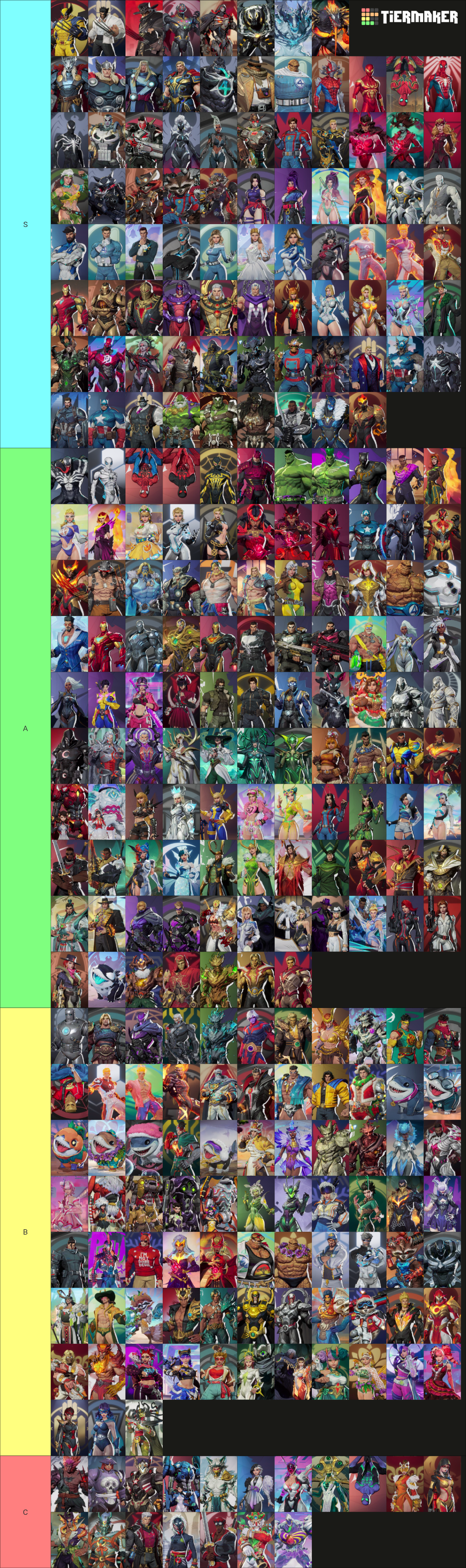 Marvel Rivals Skins Tier List (Community Rankings) - TierMaker