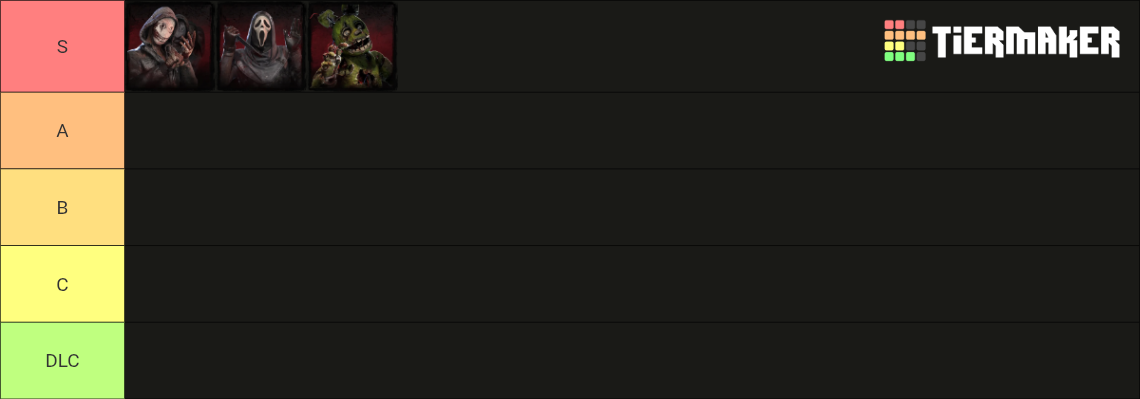 Dead by Daylight - All Killers 2026 Tier List (Community Rankings ...