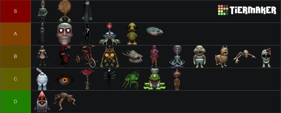 How Many Monsters In Repo REPO Monsters (v0.4.0) Tier List (Community Rankings) - TierMaker