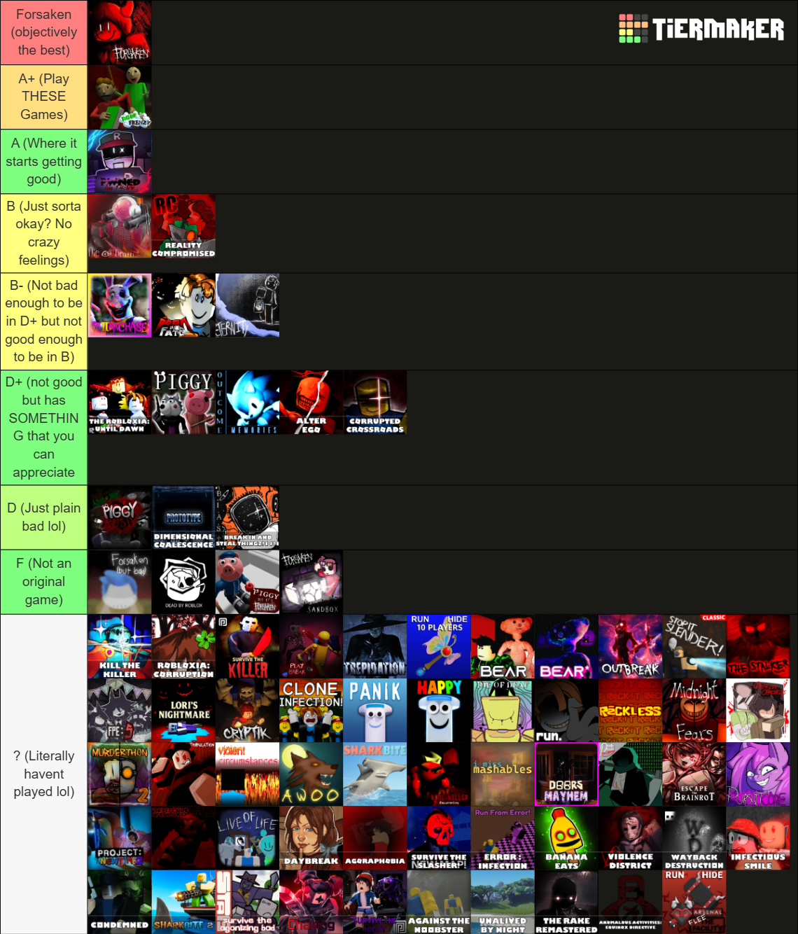 A Roblox Game Tierlist 70 Tier List Roblox Games 922294 1764461124