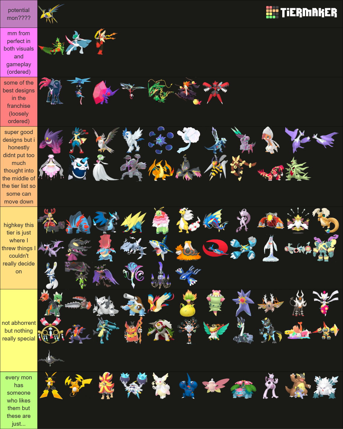 All Pokemon Mega Evolutions (Including Legends Z-A) Tier List ...