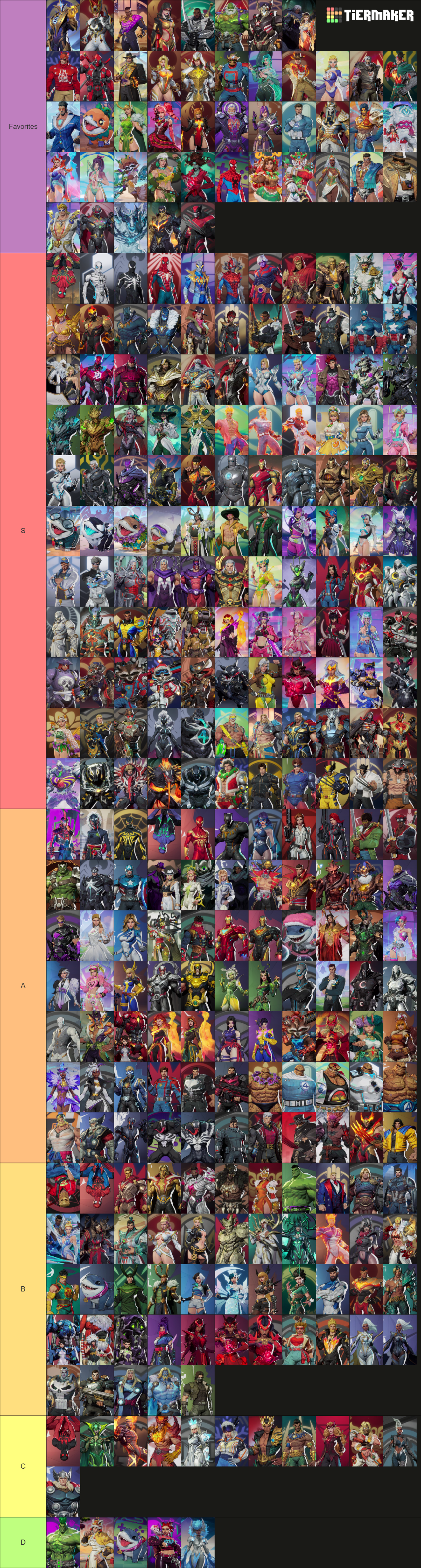 Marvel Rivals Skins Tier List (Community Rankings) - TierMaker