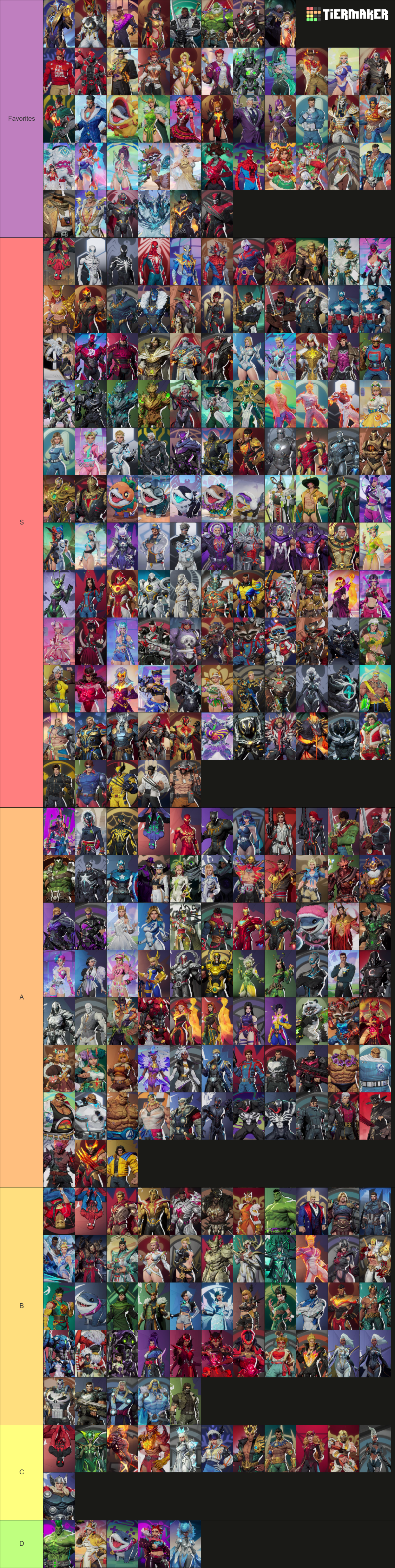Marvel Rivals Skins Tier List (Community Rankings) - TierMaker