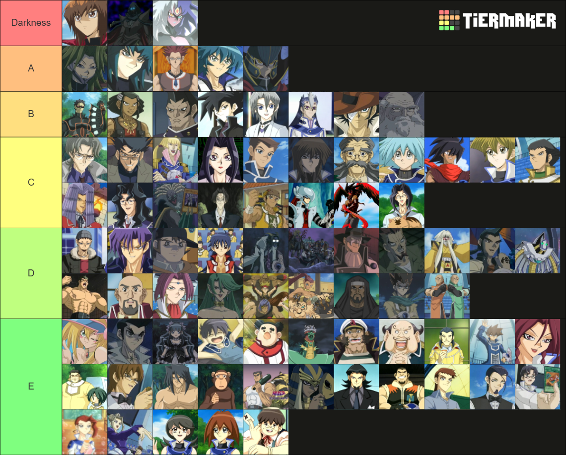 Yu-Gi-Oh! Gx All Characters Tier List (Community Rankings) - TierMaker