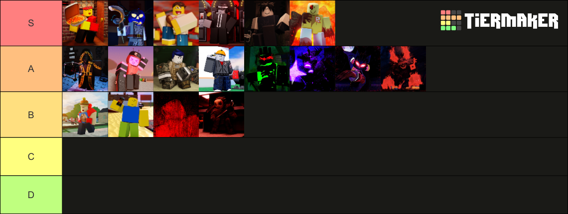 ALL ROBLOX FORSAKEN CHARACTERS INCLUDES LORE UPCOMING Tier List All Roblox Forsaken Characters Includes Lore Upcoming 15879576 1768362148 
