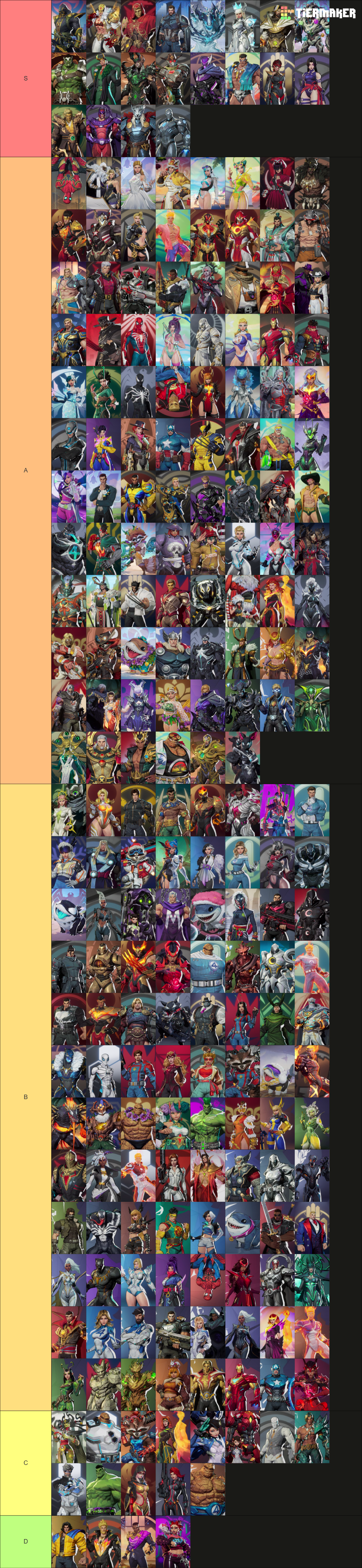 Marvel Rivals Skins Tier List (Community Rankings) - TierMaker