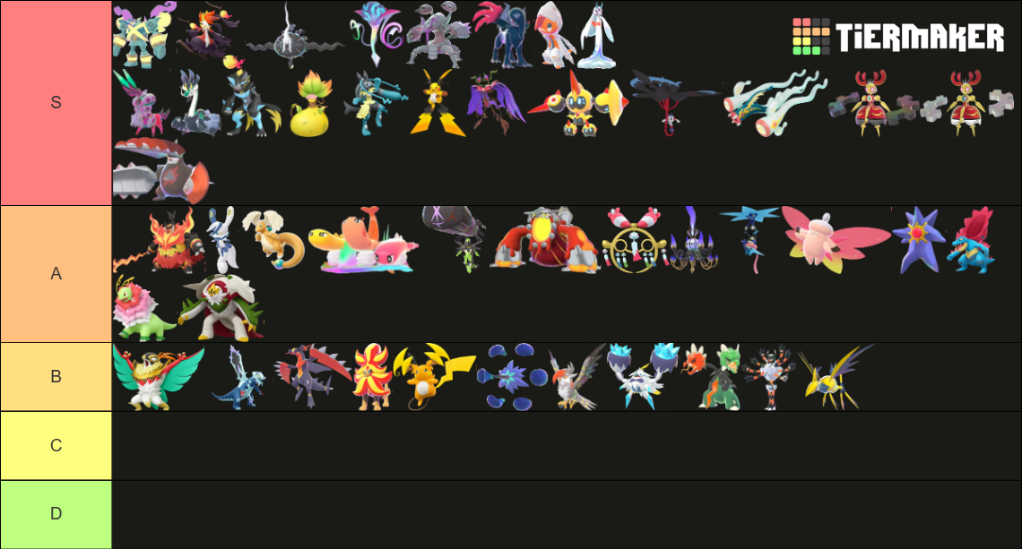 Pokémon Legends Z-A New Mega Evolutions Tier List (Community Rankings ...