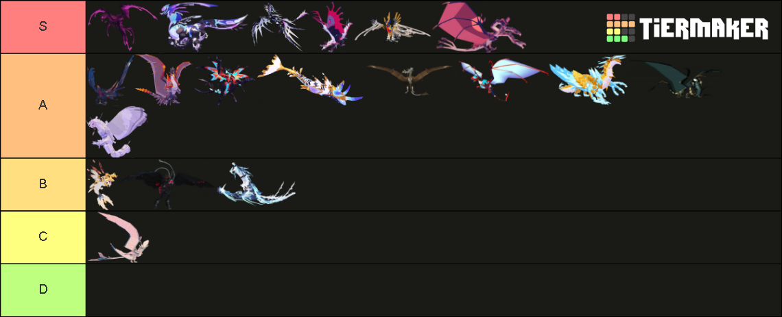 Nice Cos CoS Tier 5 Air Tier List (Community Rankings) - TierMaker